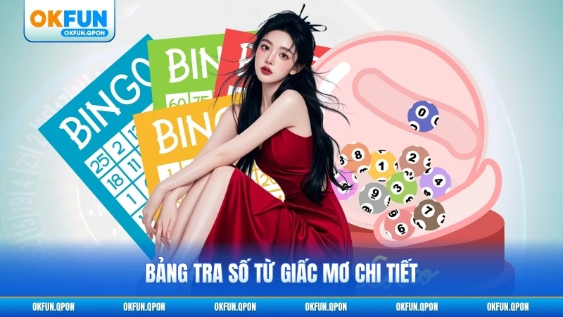 Bảng tra số từ giấc mơ chi tiết